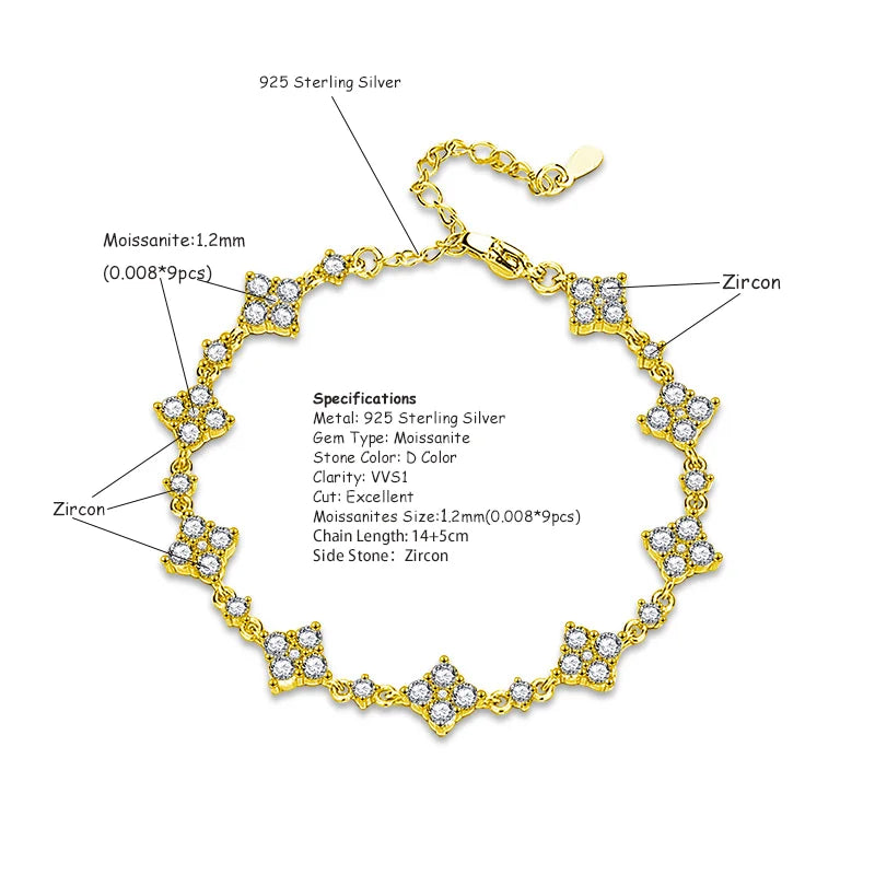 Unseen Gems Moissanite Classic Four Leaf Clover Bracelets